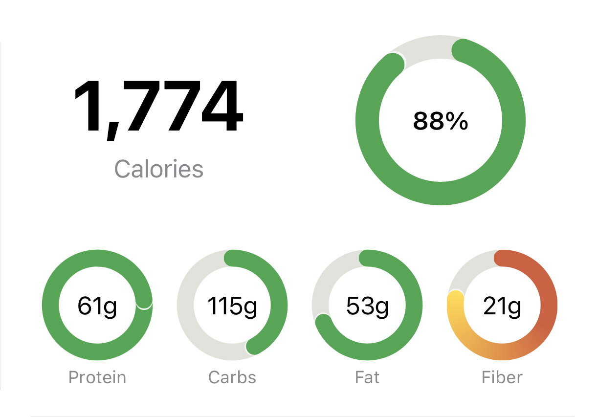 Tracking status